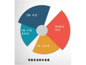 深圳市賽億科技 以創(chuàng)新網(wǎng)絡(luò)技術(shù)推廣賦能物聯(lián)網(wǎng)解決方案